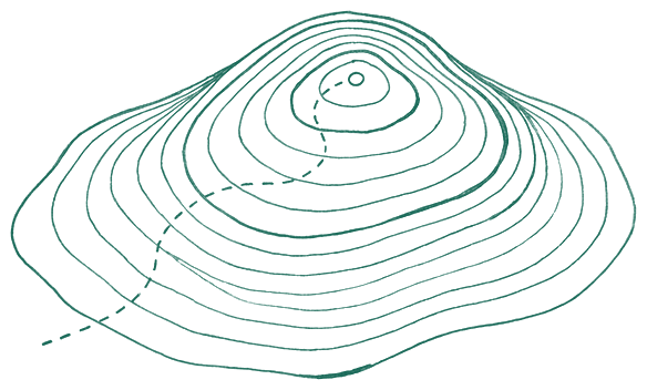 A line drawing of a hill as nested topographic contour lines, with a dashed route winding up to a small circle at the summit